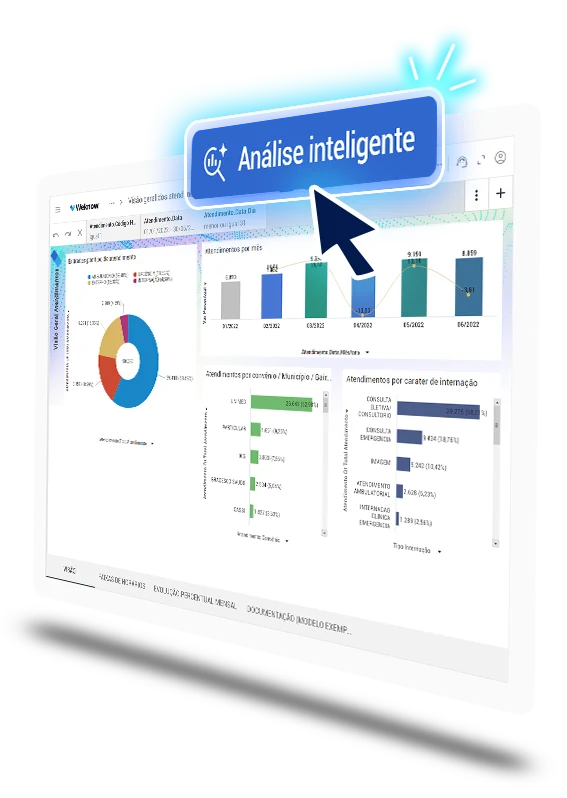 Análise Inteligente da Weknow com a síntese executiva gerada a partir do dashboard de atendimentos